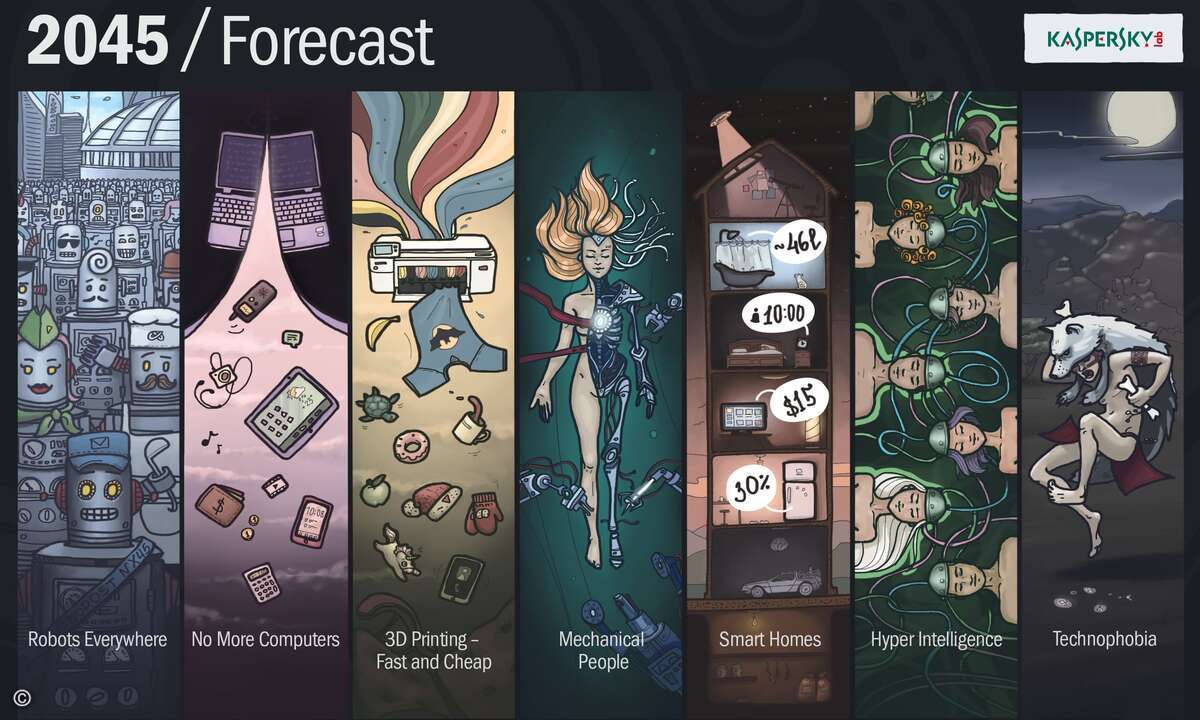 Kaspersky_Lab_illustration_2045