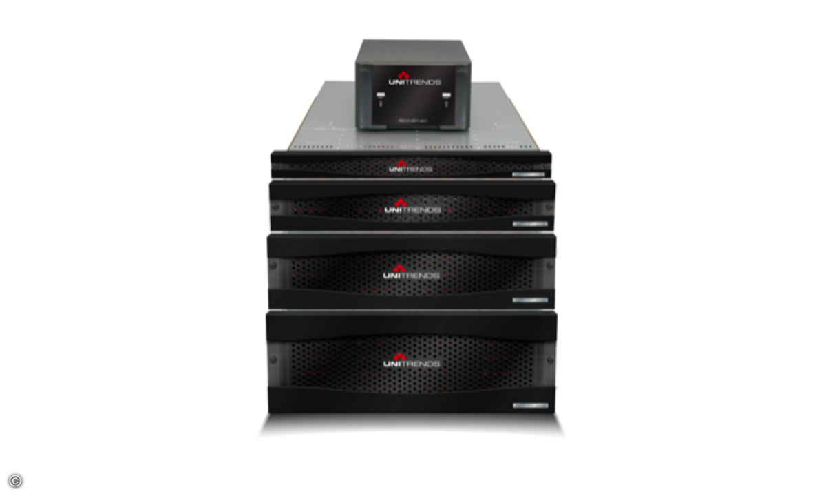 150_Unitrends