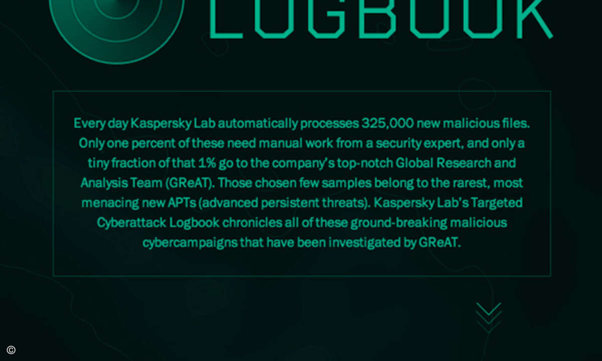 Kaspersky_
