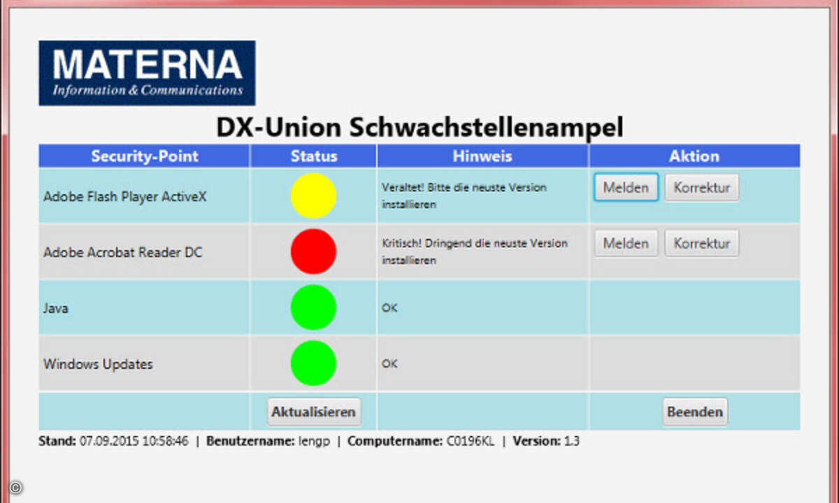 150911_Materna_Schwachstellenampel