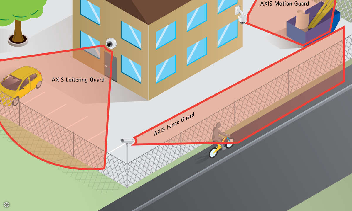 151001_axis_guard_suite_multiple_scenario_