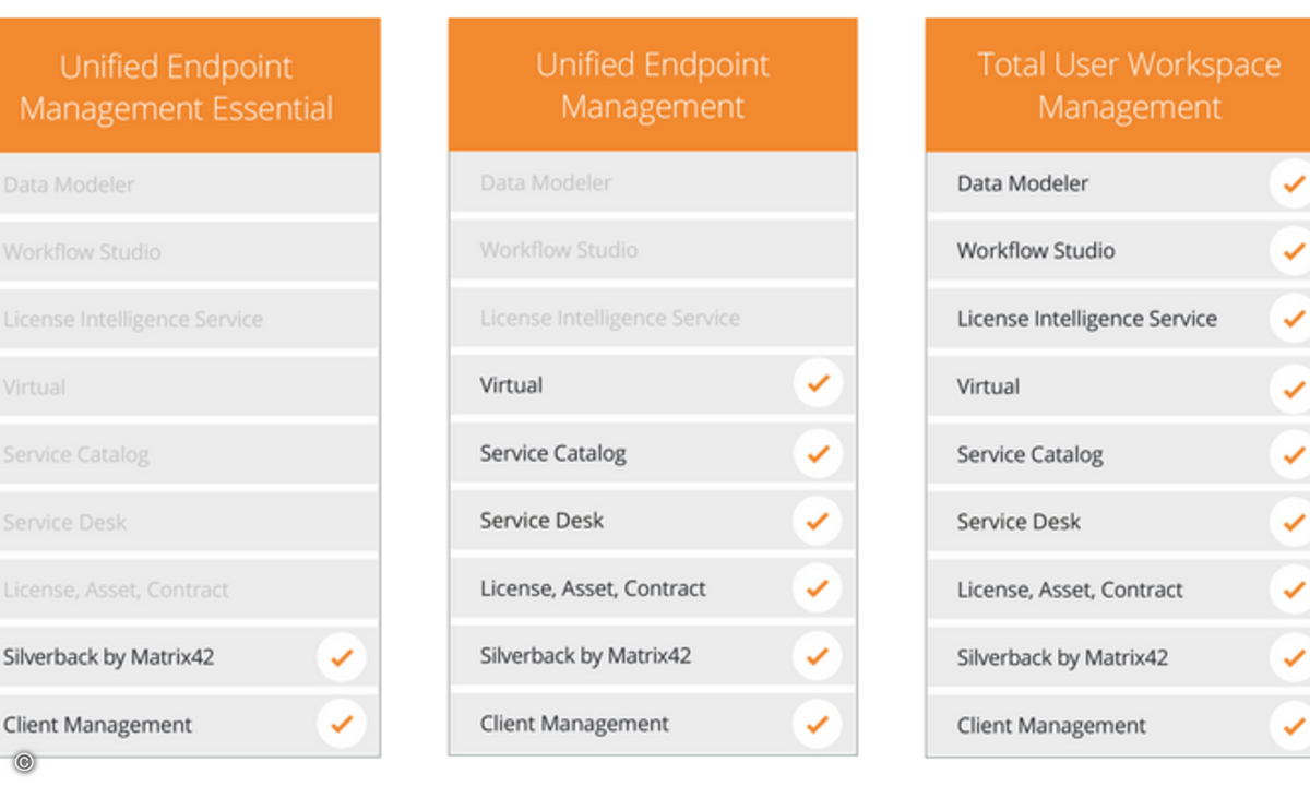 151019_Matrix42_Unified_Endpoint_Management
