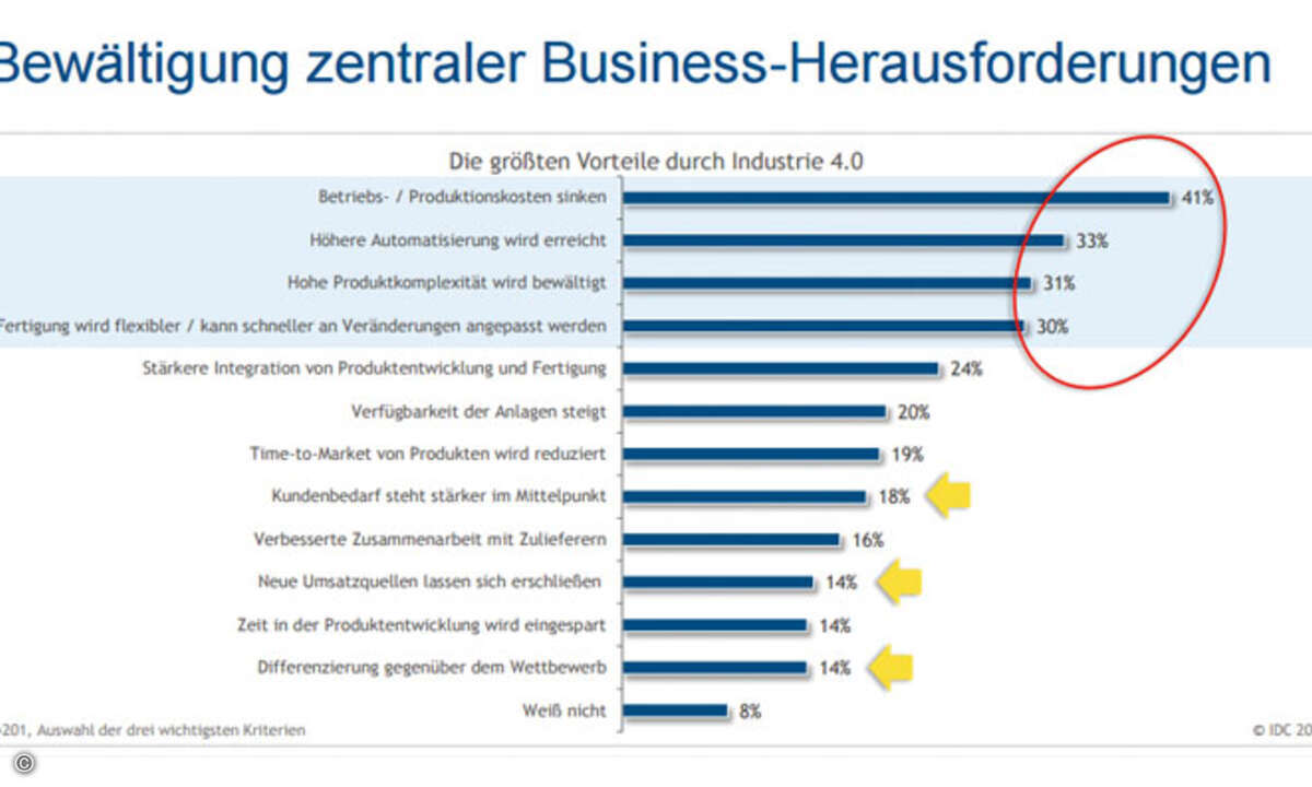 LL12M05_Bild1