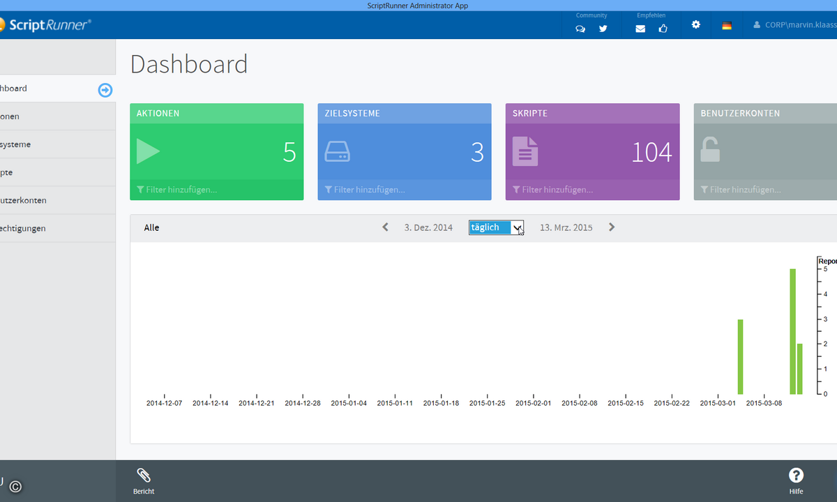151126_Appsphere_Scriptrunner_Dashboard