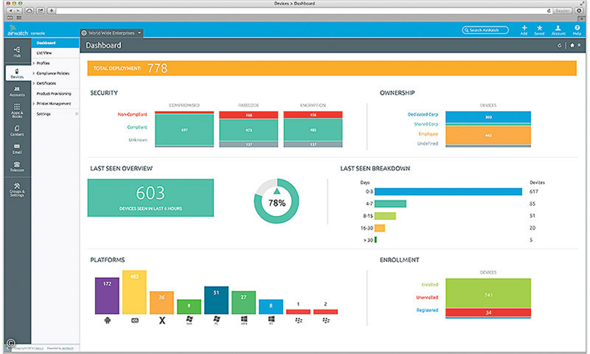 160222_VMware_Airwatch