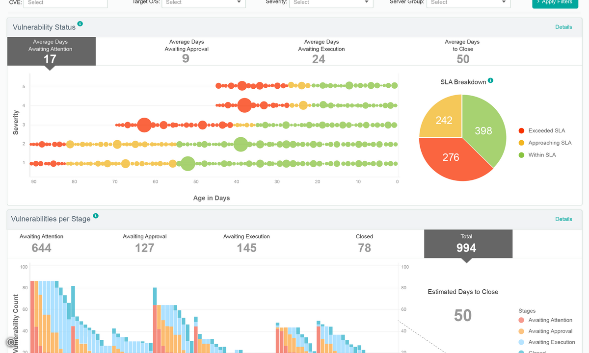 160418_BMC_SecurityDashboard