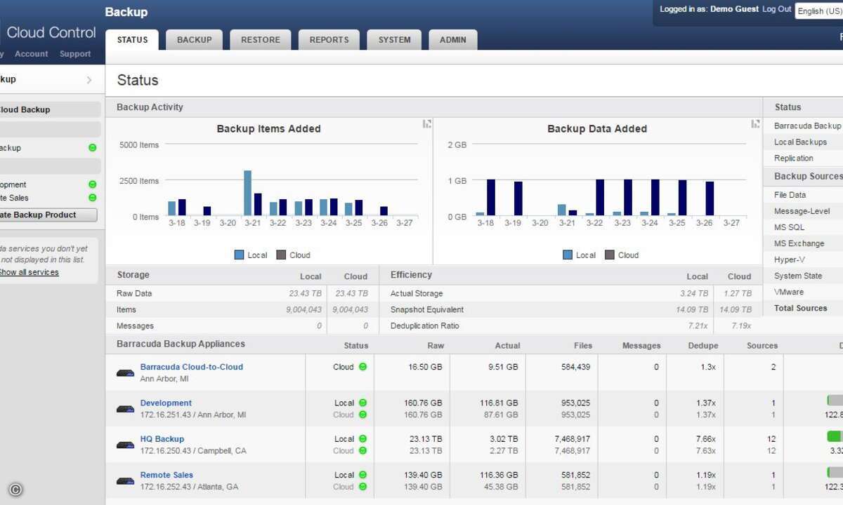 160418_Barracuda_Backup_CloudControl