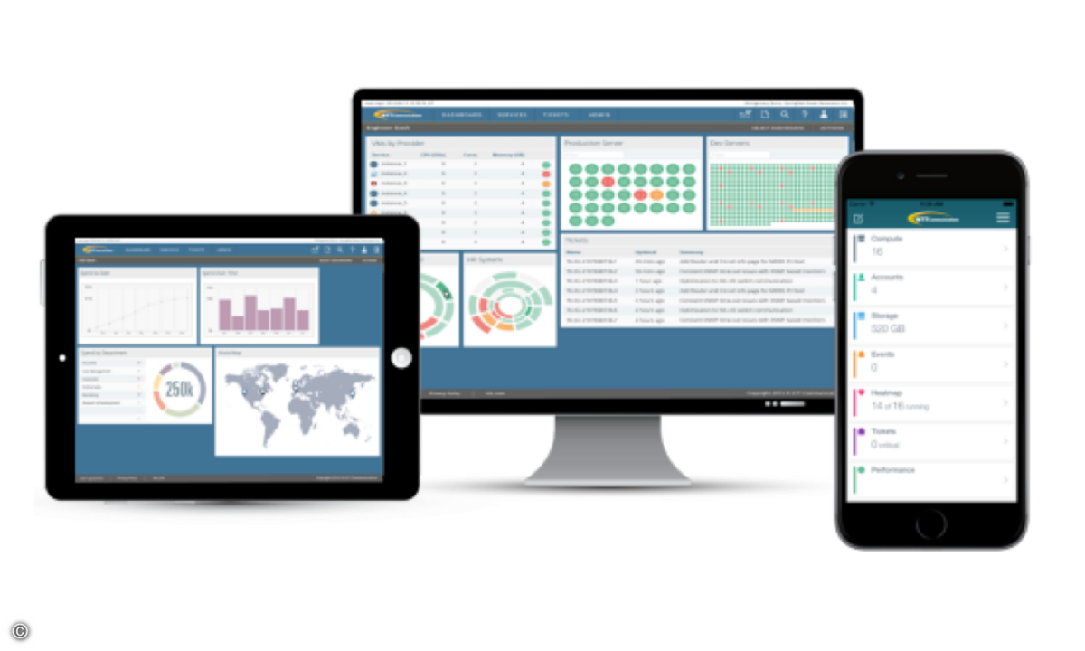 160418_NTT_Com_Dashboard