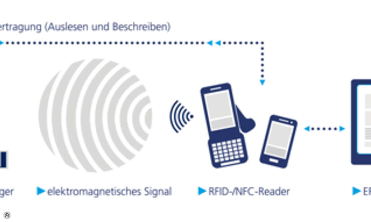 LL05S04_Bild-2_4