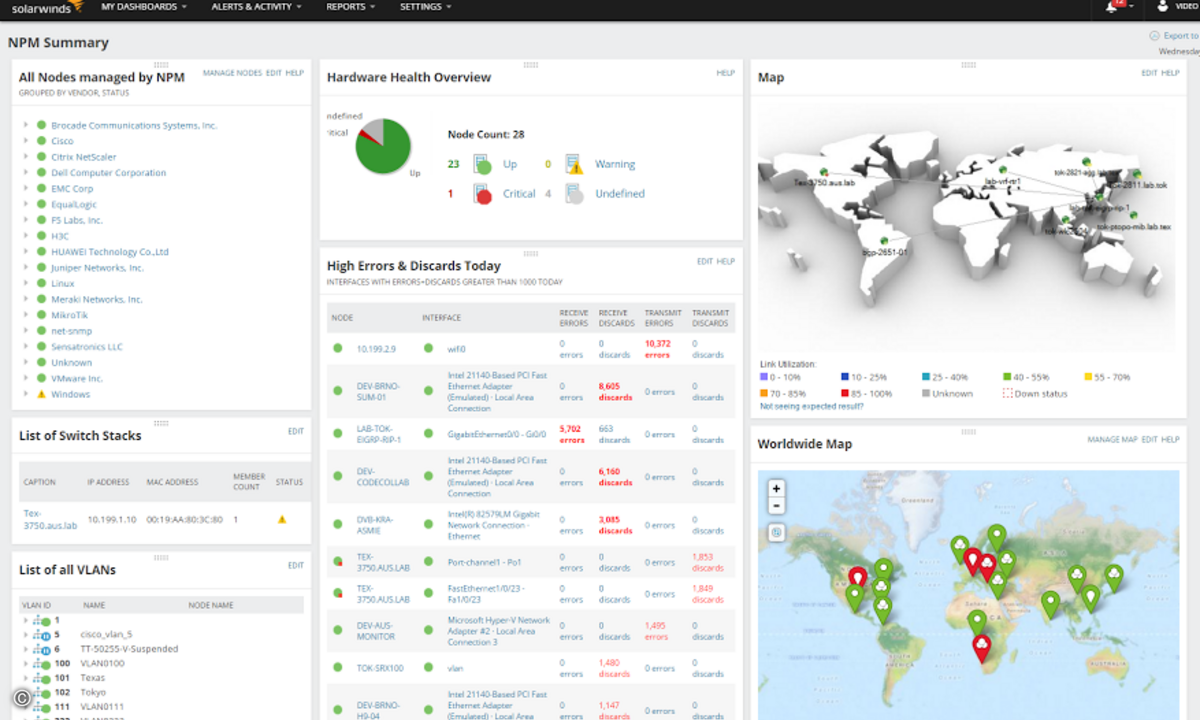 160620_solarwinds_NPM-NetworkSummary