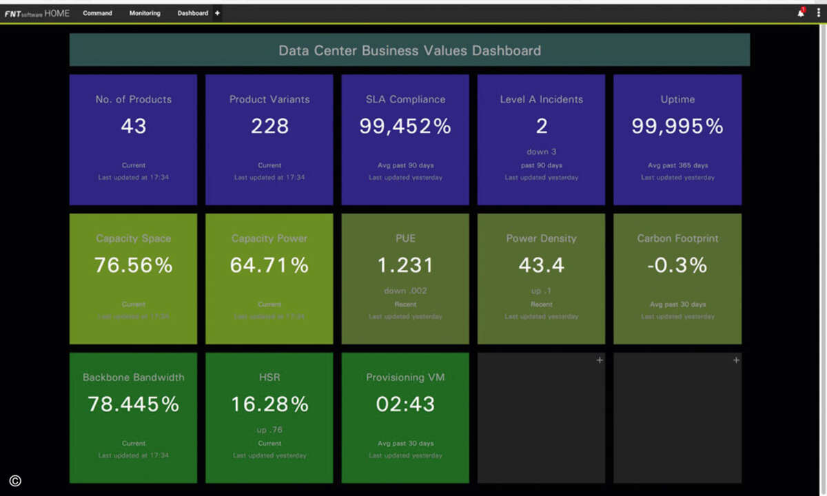 BVD2016-Screenshot