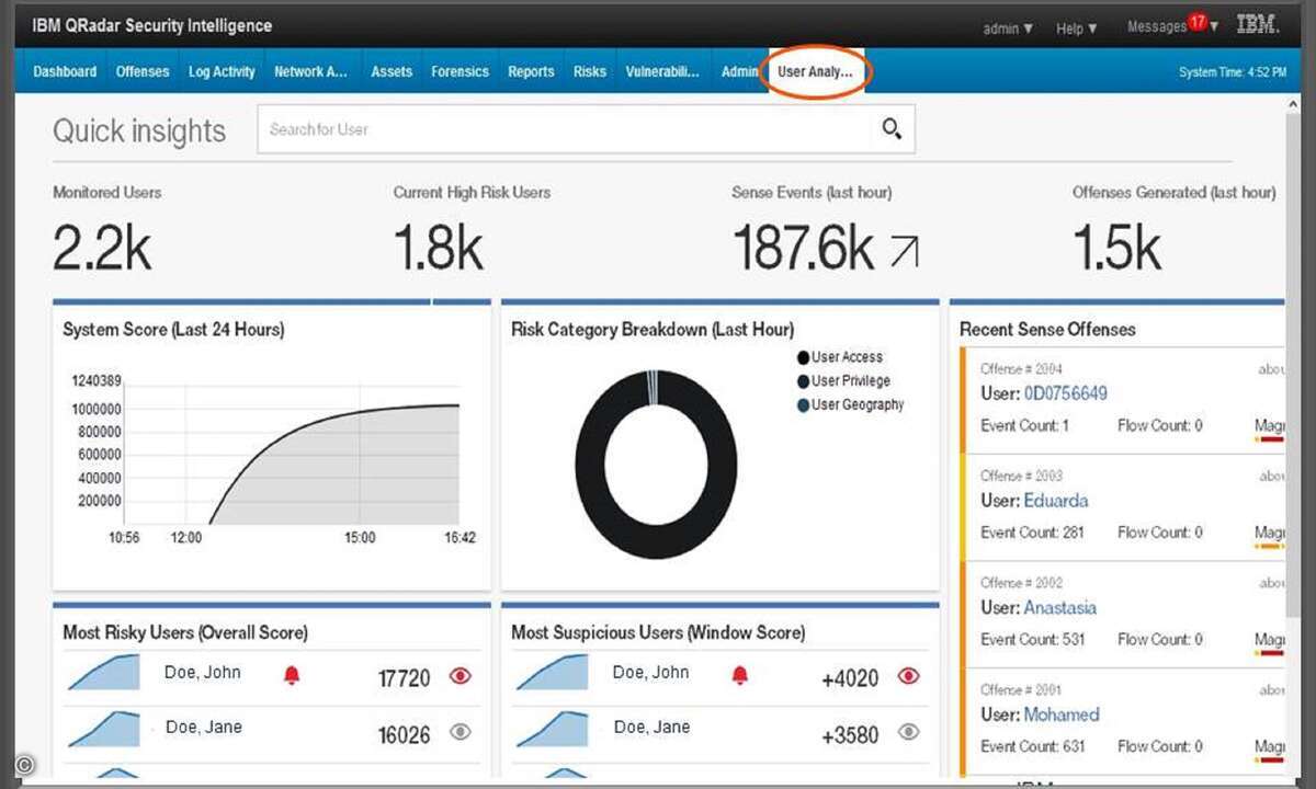 screen-shot-ibm-uba