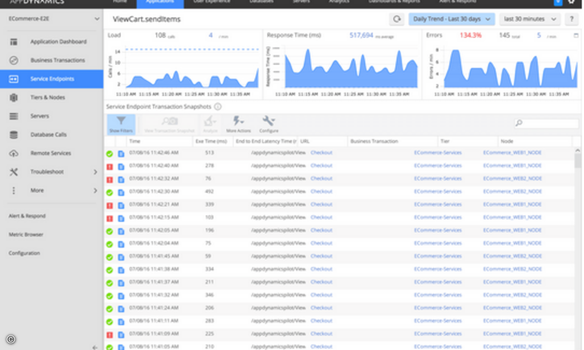 160802_appdynamics