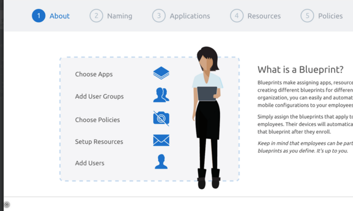160808_vmware_airwatch_express
