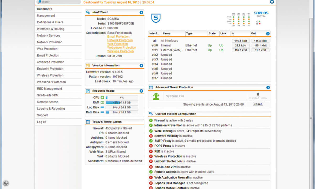 ll_sophos_sg125w_2016_b02-2
