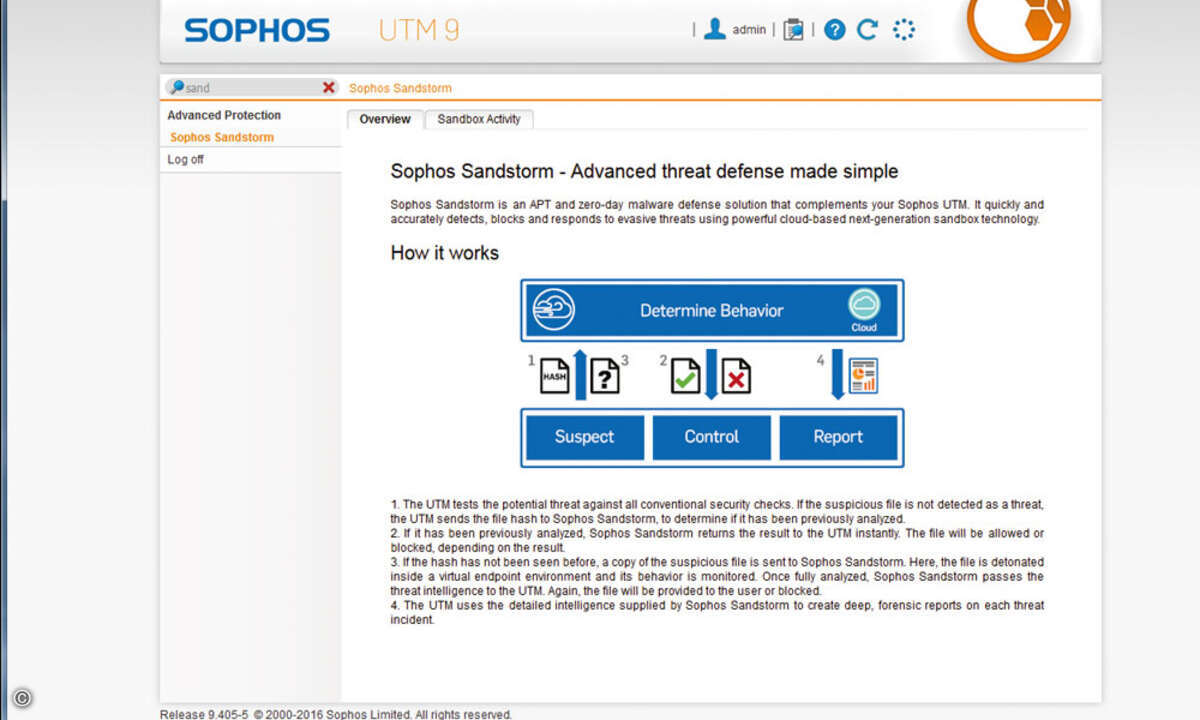 ll_sophos_sg125w_2016_b04-2