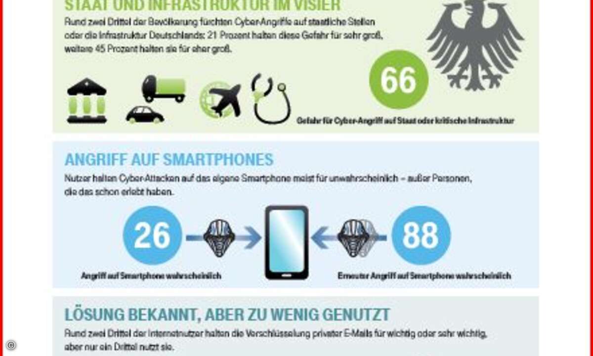 telekom_2