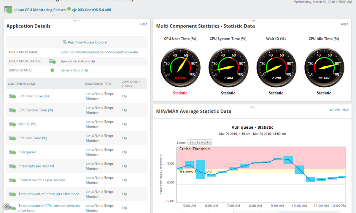 161010_solarwinds_sam-linux-monitoring