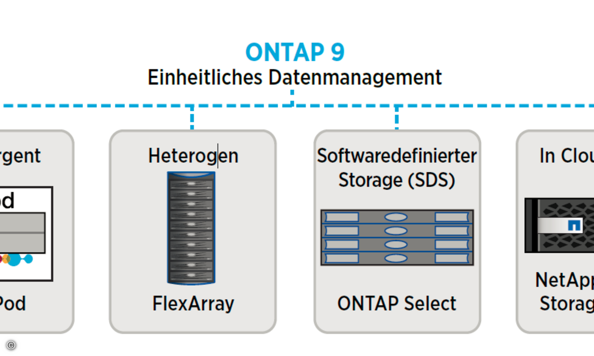 160927_netapp_ontap_9