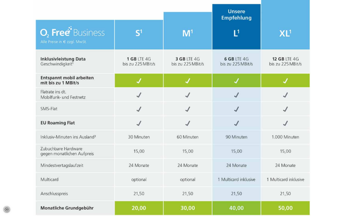160926_telefonica_o2_free-business