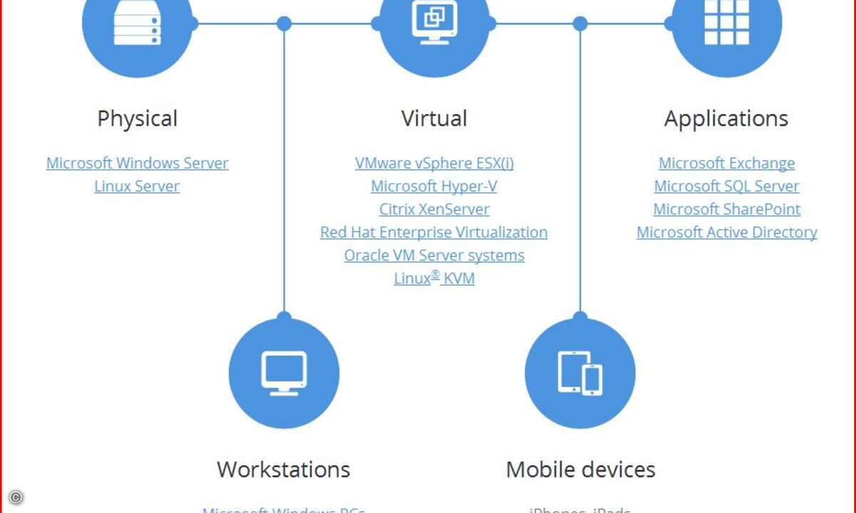 acronis_1