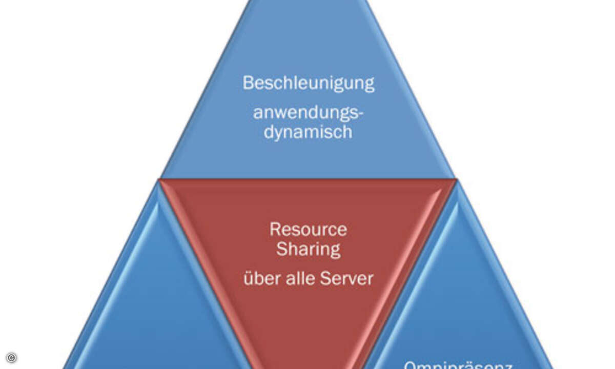 ll11s05_bild-1