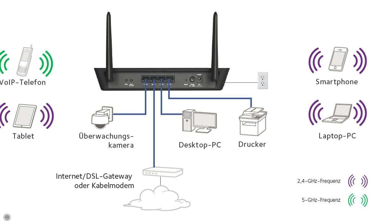 161026_netgear_wac104_ii