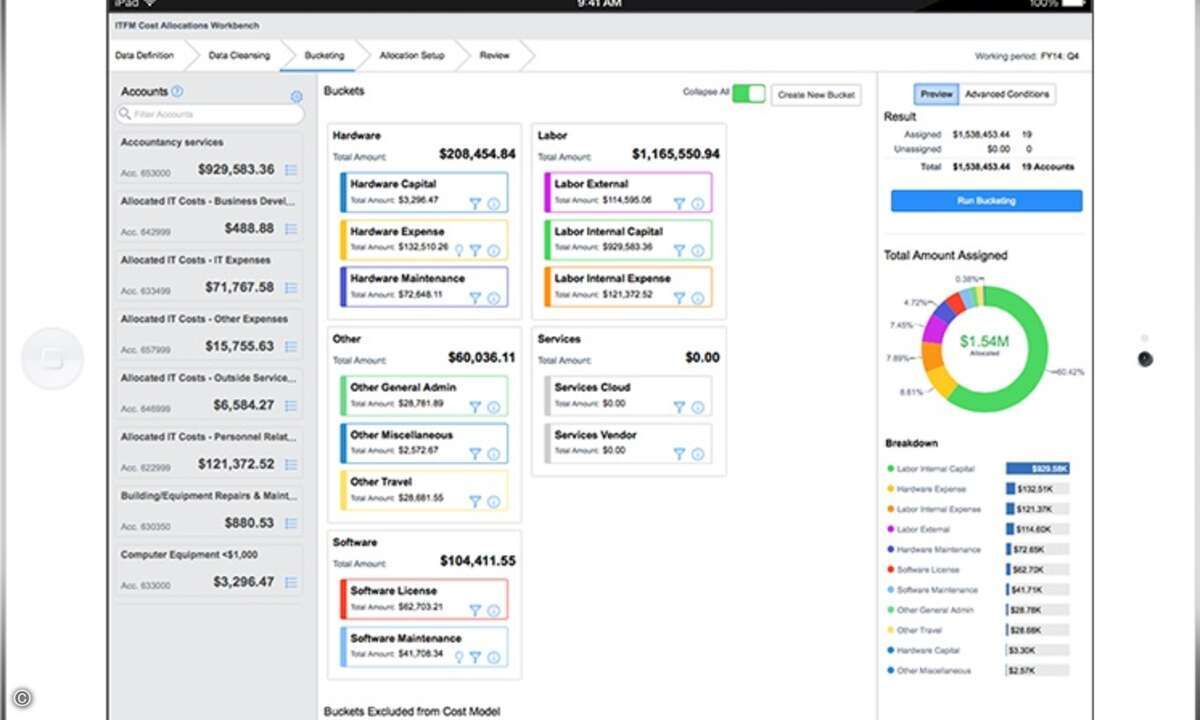 servicenow_itfm-financial-management-workbench