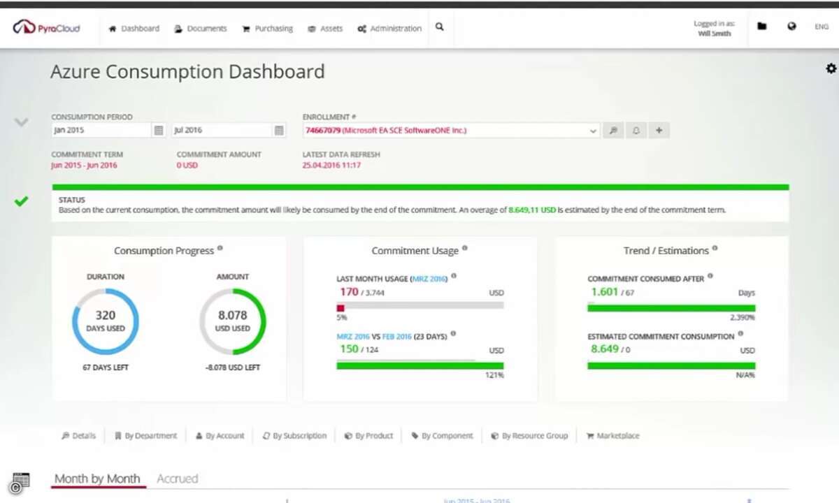 softwareone_pyra_cloud_screen1