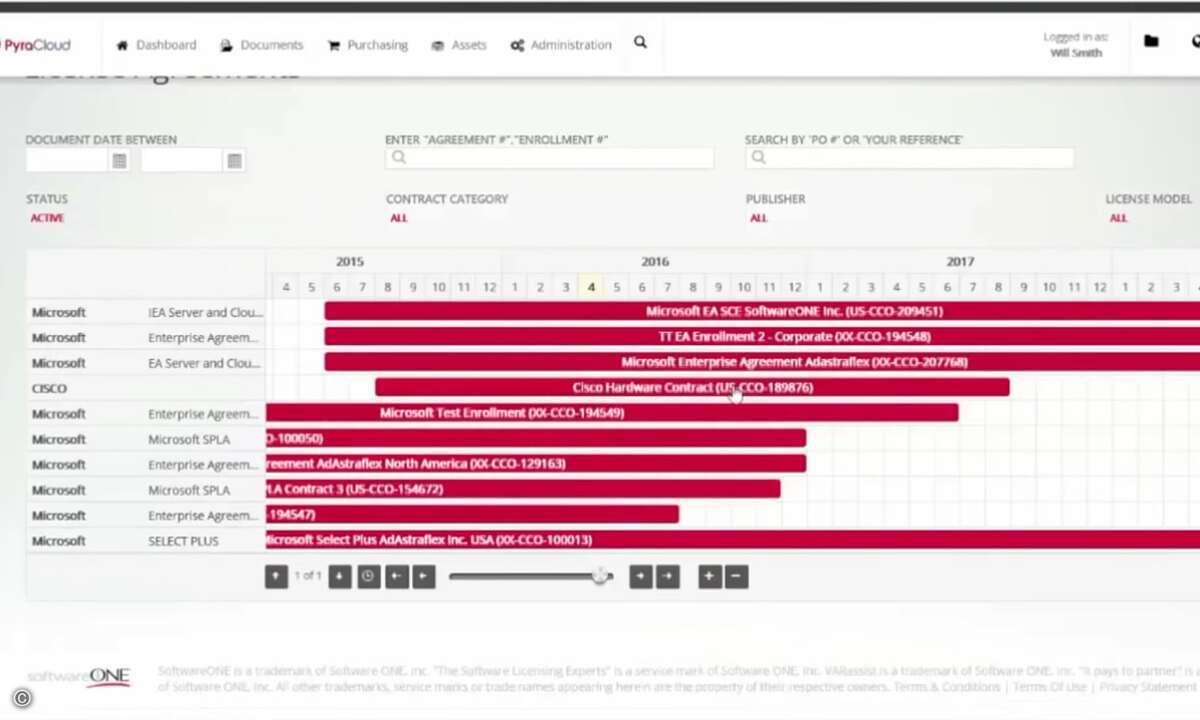softwareone_pyra_cloud_screen2
