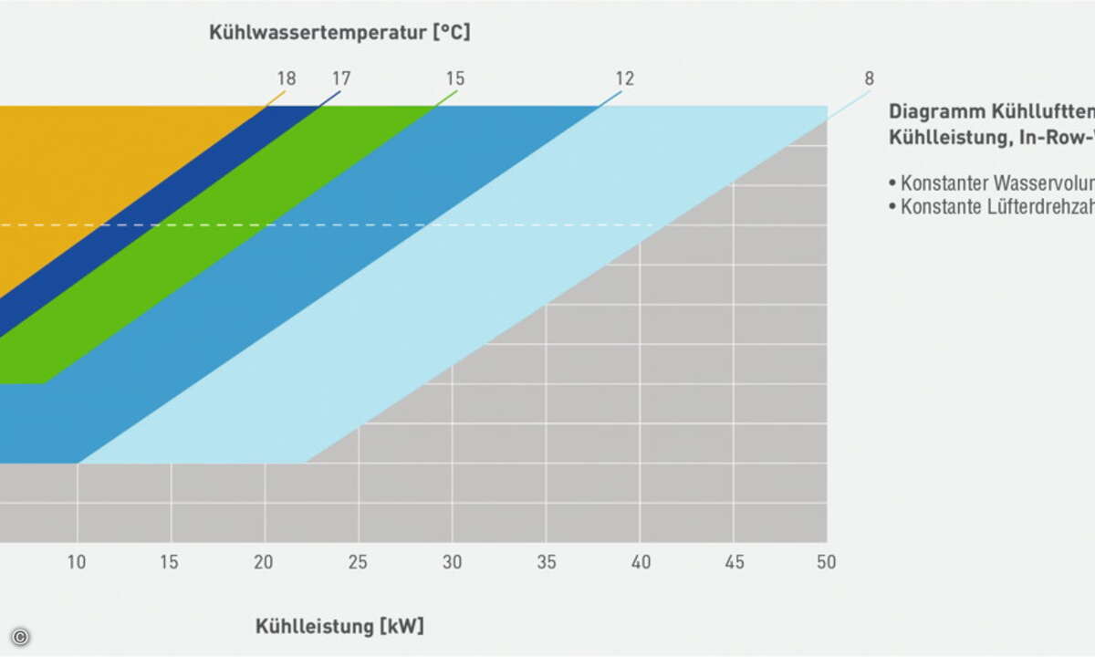 bild_1_kennlinie_print
