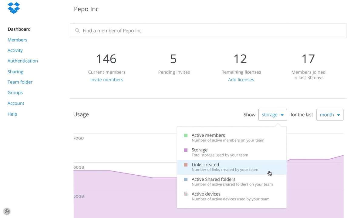 dropbox_enterprise_dashboard