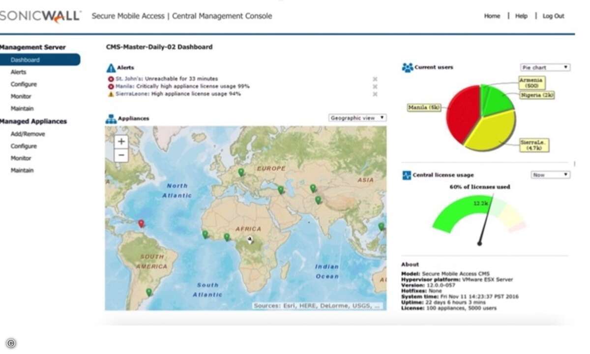 sonicwall_sma_12_0_dashboard