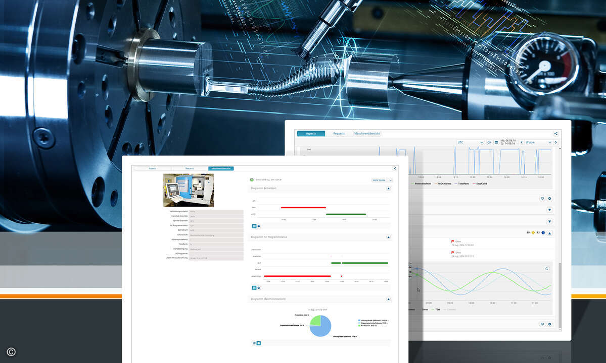 Neue App für MindSphere erhöht Verfügbarkeit von Werkzeugmaschinen / New app for MindSphere enhances availability of machine tools