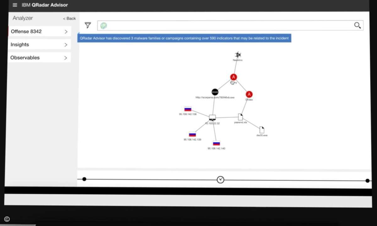 ibm_watson_security_screen3on