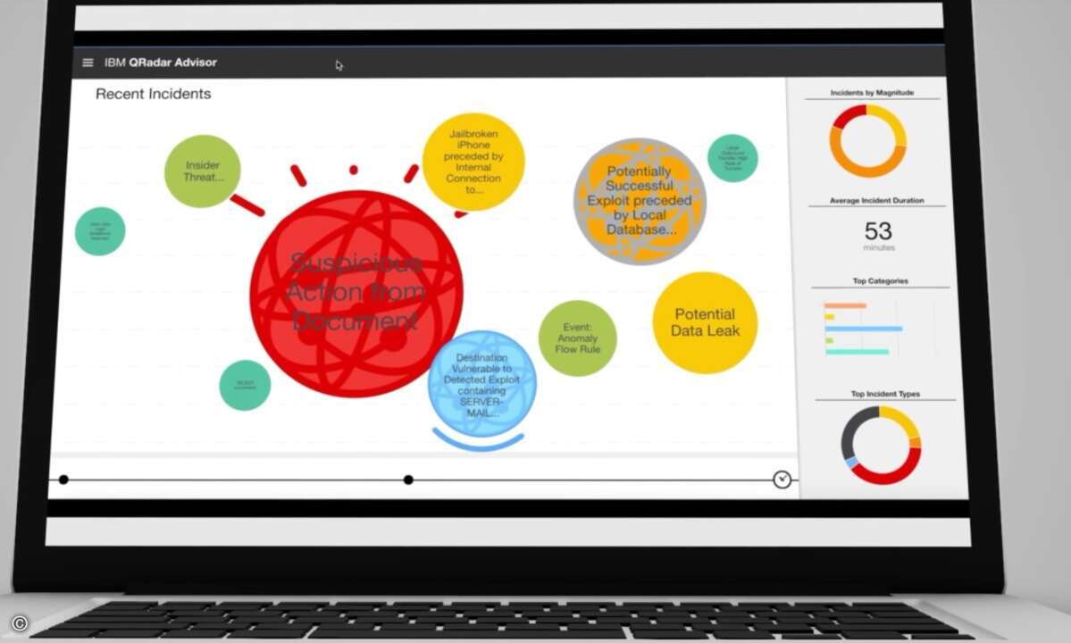 ibm_watson_security_screen2on