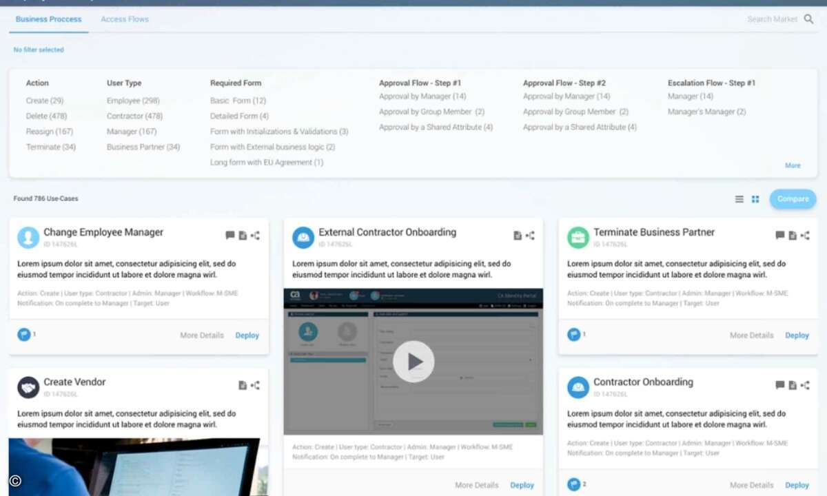 CA_Identity_Suite
