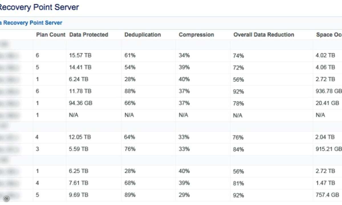 UDP_Arcserver1
