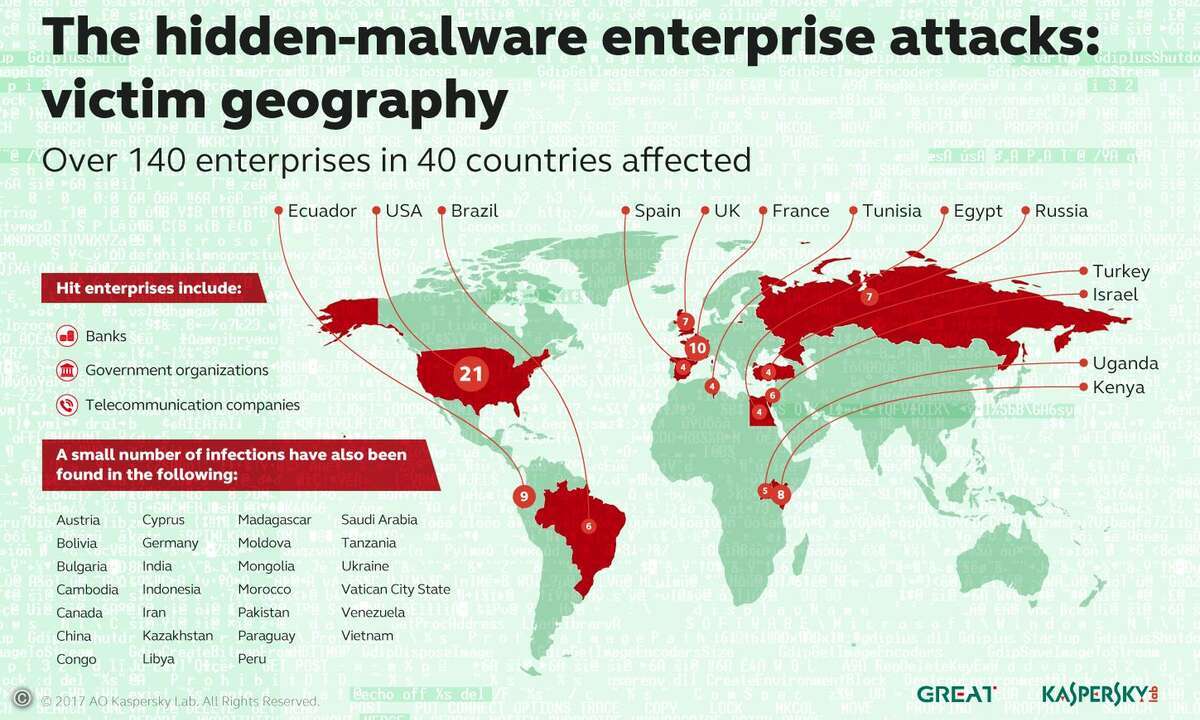 Kaspersky_Grafik_enterprise_attack_map_infographic