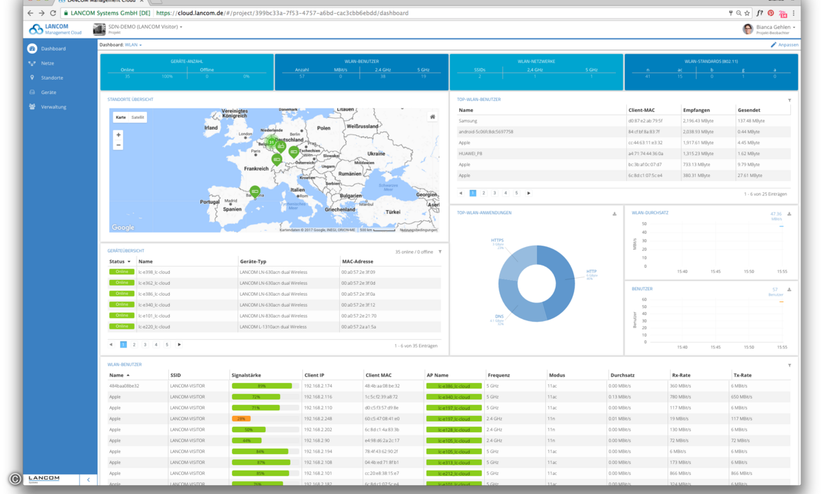 LANCOM_Management_Cloud(1)