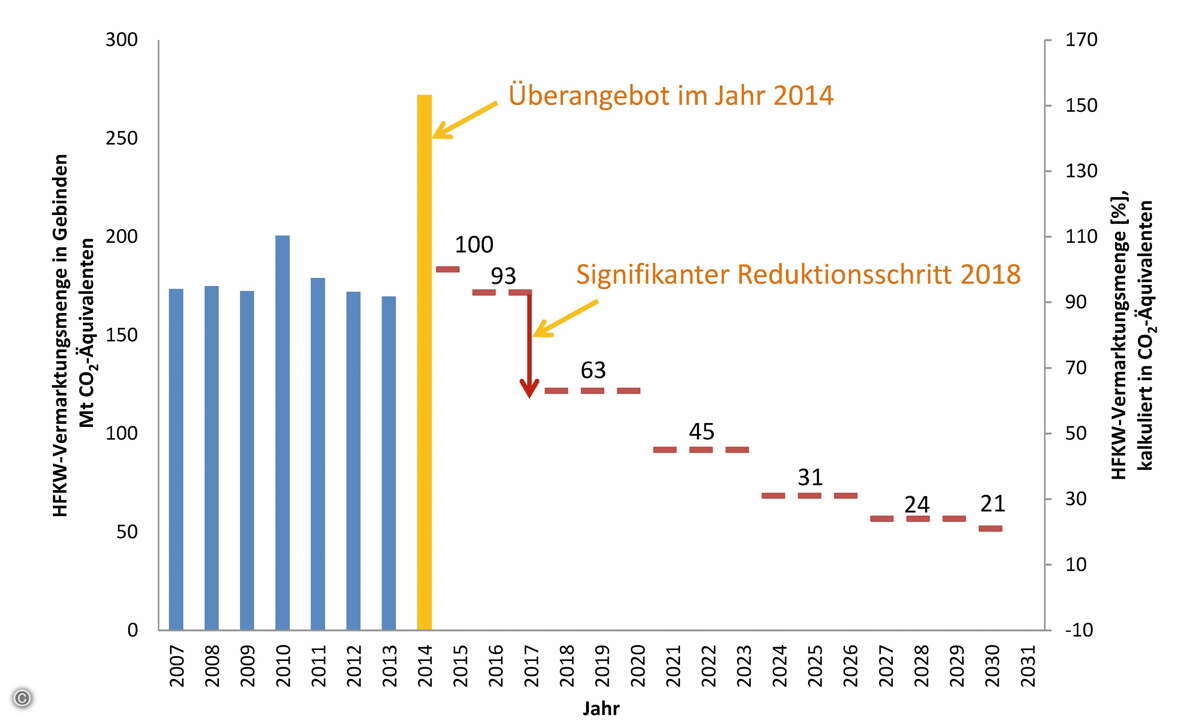 Abbildung 1_600dpi