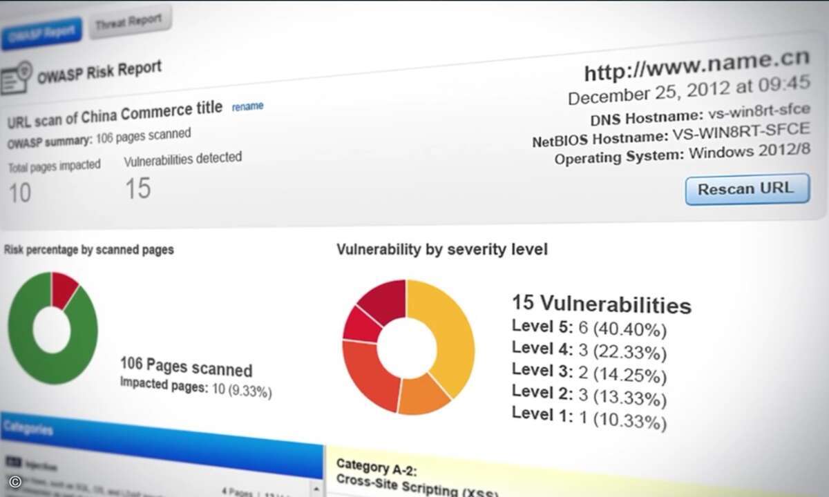 Qualys_WebAppScan