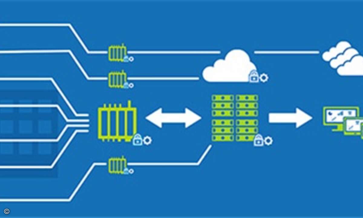 IoT-gateway-sub-cat-polaris-franchise-2