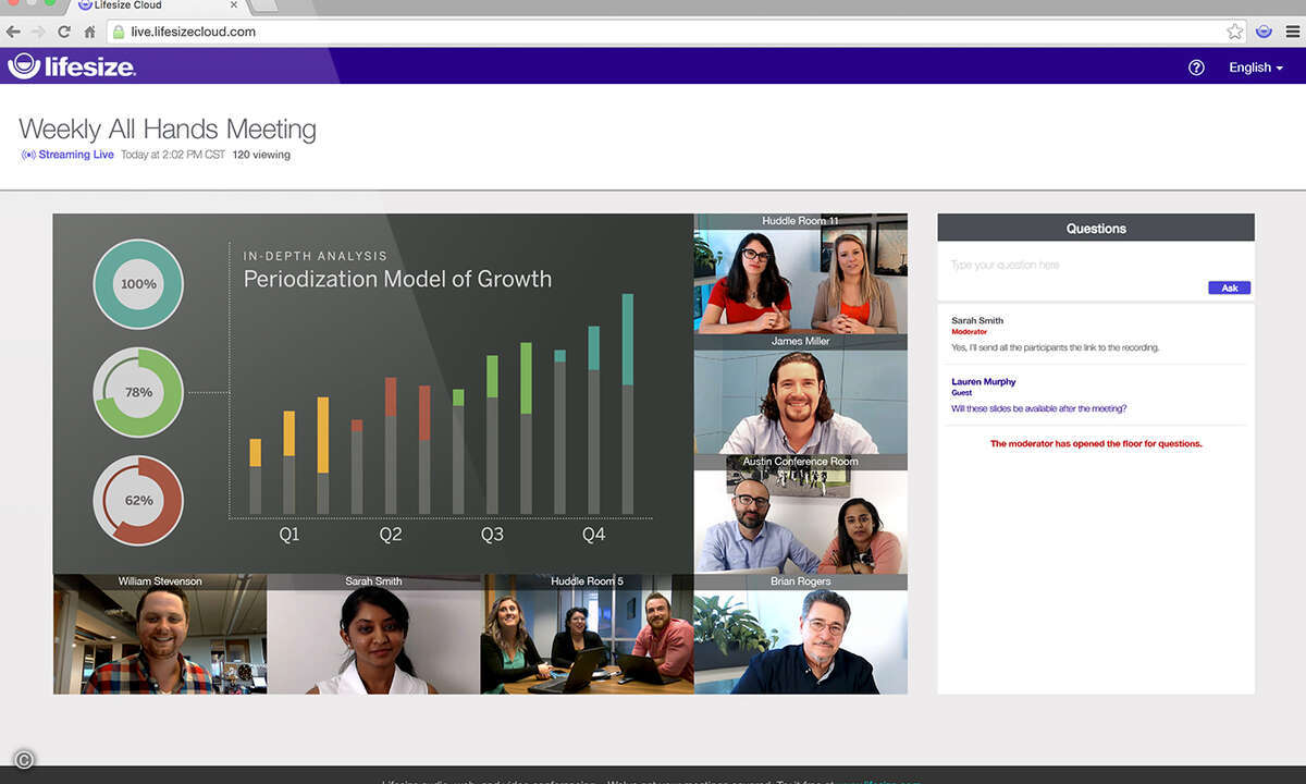 Lifesize_Live_Stream_User_Screenshot