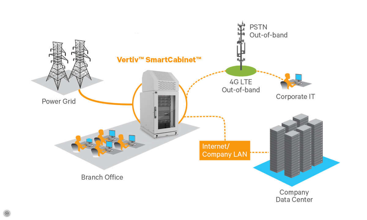 SmartCabinet-2