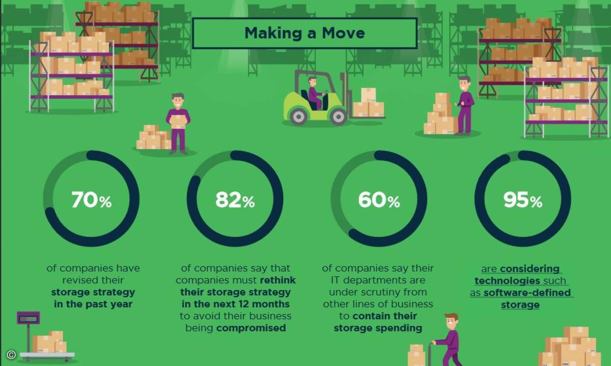 Suse_storage1