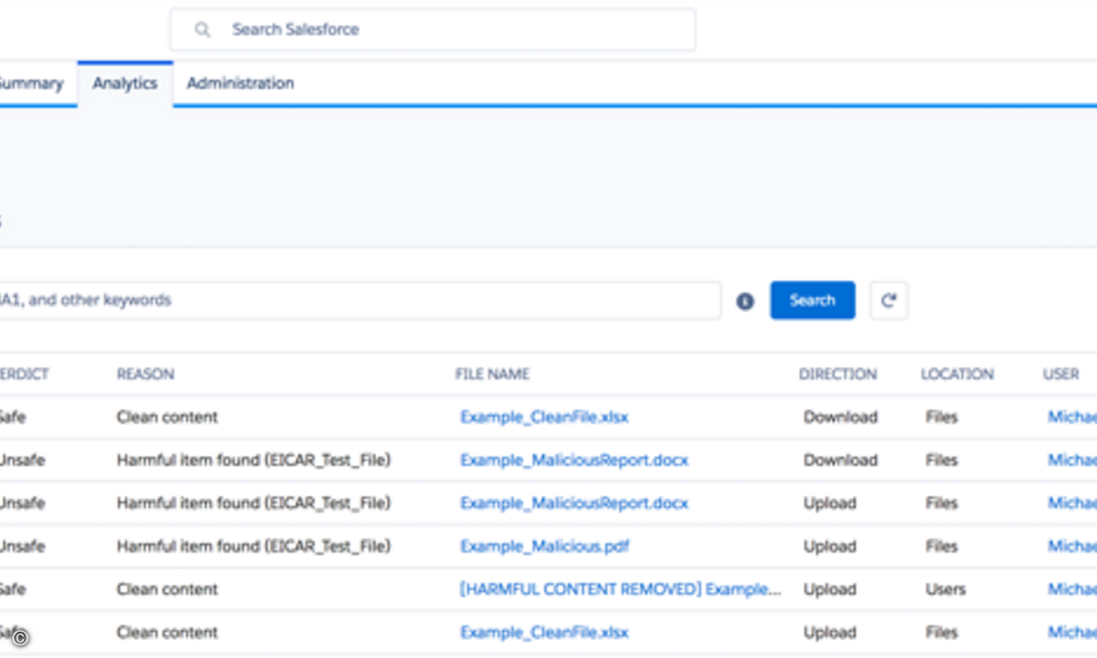 fileanalytics_f_secure_klein