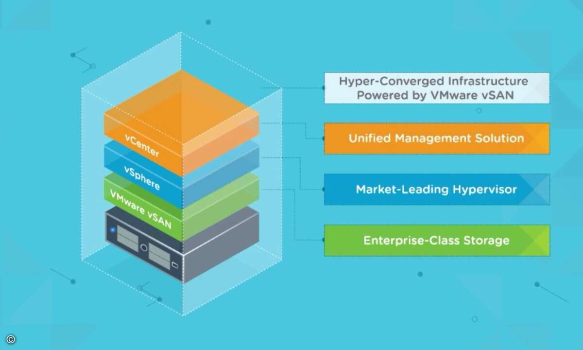 VMware_Vsan