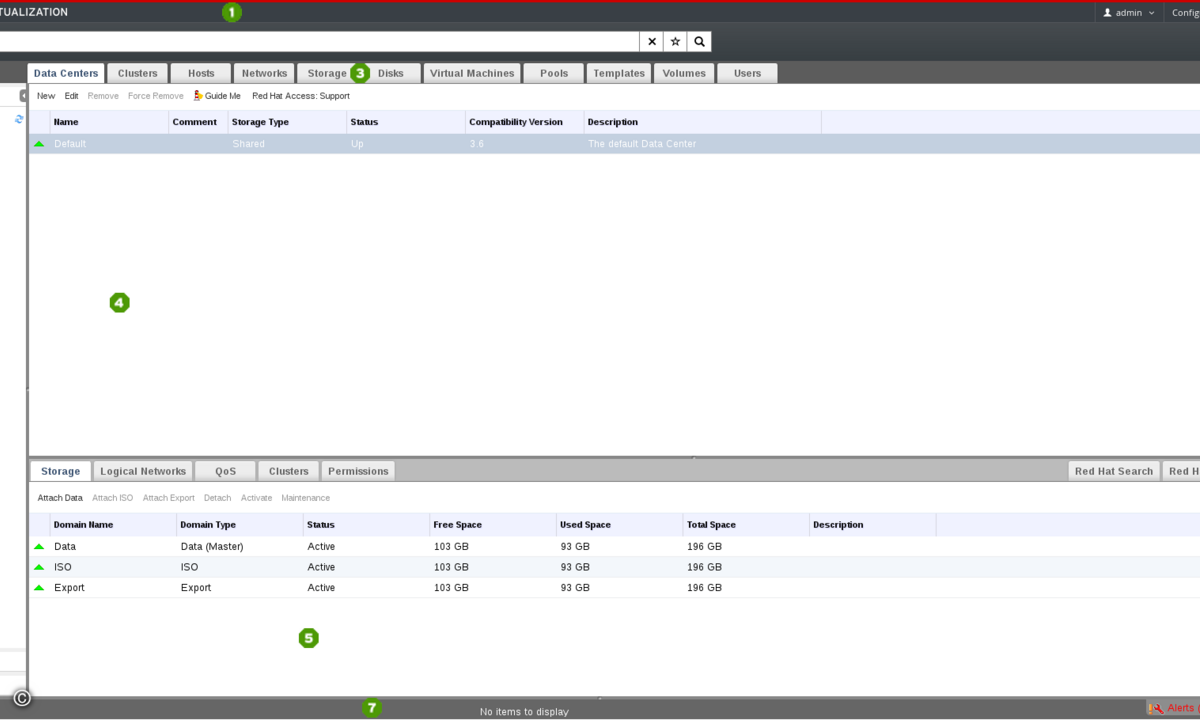Red Hat Virtualization
