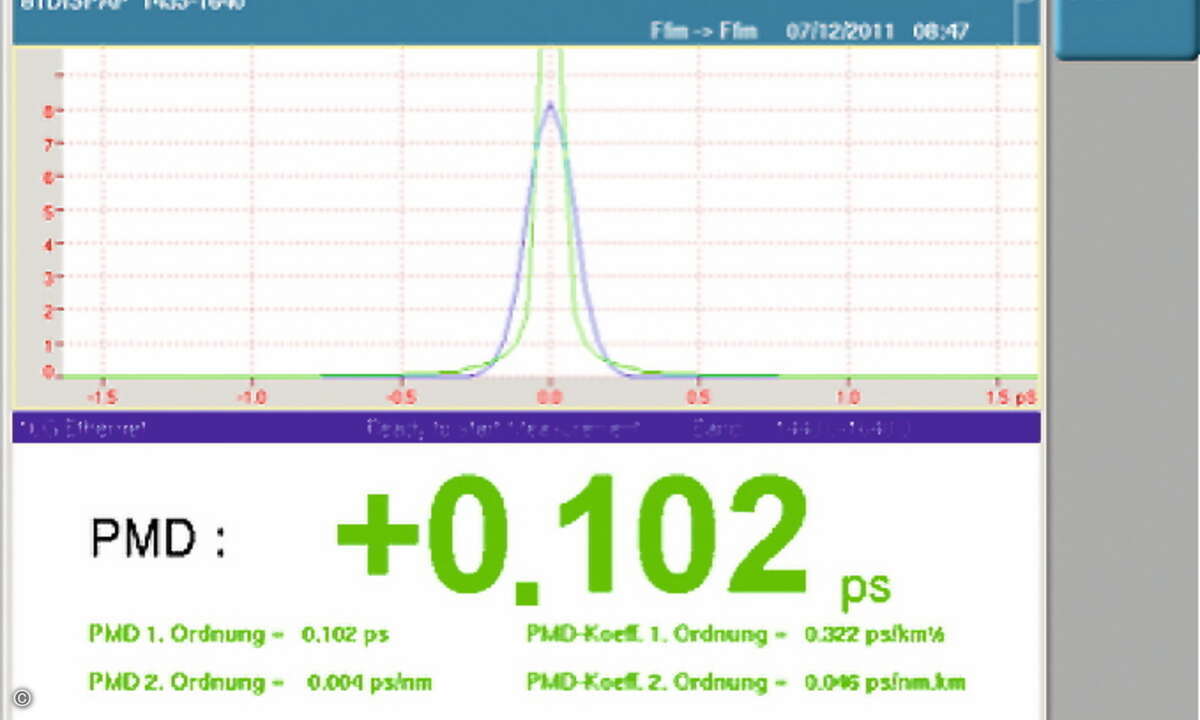 grafik3